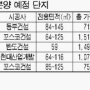 한동네 - 안양시 만안구 | 한동네