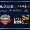 만도카 이미지