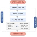 제일금형 이미지