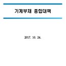 신원가계