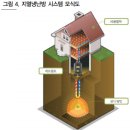종곡10호 태양광발전소 | 지엔원에너지