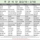 도영한방병원 이미지