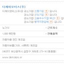 디케이모터스