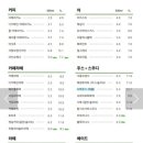 댕댕나비 이미지