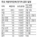 유한전기 이미지