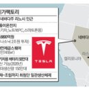 리튬팩토리 이미지