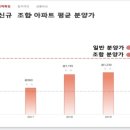 서동골프연습장 이미지