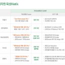 (주)아이비즈 이미지