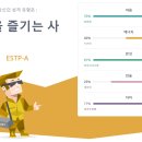 mbti 믿을거못됩니다 이미지