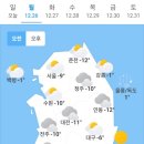 오늘의 날씨(12월 26일 월요일)입영 8일차 이미지