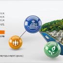 (주)보성산업 이미지