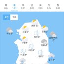 오늘의날씨 이미지