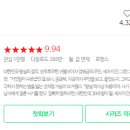 더캐슬 이미지