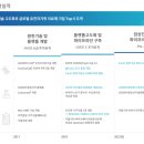 지플러스 이미지