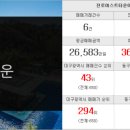 뉴한솔공인중개사사무소 이미지