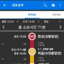 판교삼성정신건강의학과의원 이미지