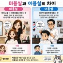 8월15일 공학여지도222 : 미용실 vs 이발관 이미지