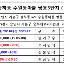 흥국타이어 이미지