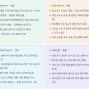 GS25 동구화수점 | 청약일정 리아츠 더 인천 줍줍 조건, 시세차익과 입지분석까지
