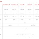 글라스틴트 - 용인시 기흥구 죽전로43번길 15-13 | 글라스틴트