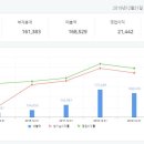 백광기업(주) 네이버블로그