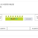 개인화물736 | 괌 여행 출국전 정리 1 : 라운지 무료 입장 할인 쿠폰, 괌PIC, 입국, 출국, 준비물