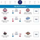 20240704 KBO 프로야구 경기결과 및 순위 이미지