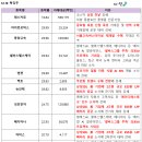헬스우