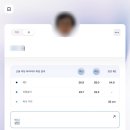 미아안경나라 이미지