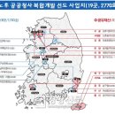 구(舊)주택 이미지