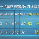 대도종합공사 이미지