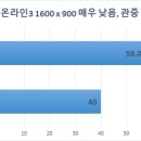 G1830 이미지