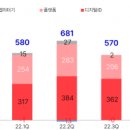 광주앱미터기