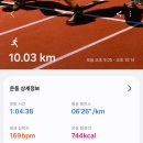 머슬 인 이미지