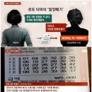 로또판매점 사장님의 '밑장빼기' 이미지