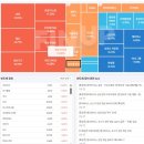 리온테크 이미지