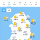 오늘의 날씨 🌞☔️☃️. 2023년 9월 16일 토요일 이미지