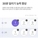 [러닝] 런데이 30분 달리기 능력 향상 (1회차)
