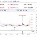 쓰리디메드 이미지