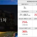 태승공인중개사사무소 이미지