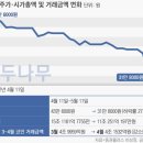 세원엔지니어링 이미지