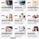 [1급과정] 미술심리상담지도사 1급 이미지