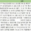 주식회사 더글로벌랩