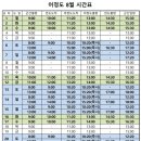 어청도·연도