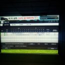 파로가 스크린 골프 이미지