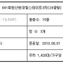 서울불광초등학교 이미지