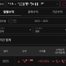 런에너지