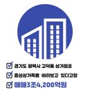 반원공인중개사사무소 이미지