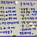 회뜨는친구 이미지