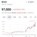 하루주가 이미지